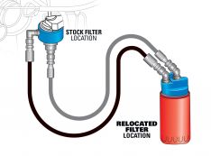 Pacbrake Oil Filter Relocation Kit for 2019-24 and 2026 RAM 1500 5.7L HEMI HP10596